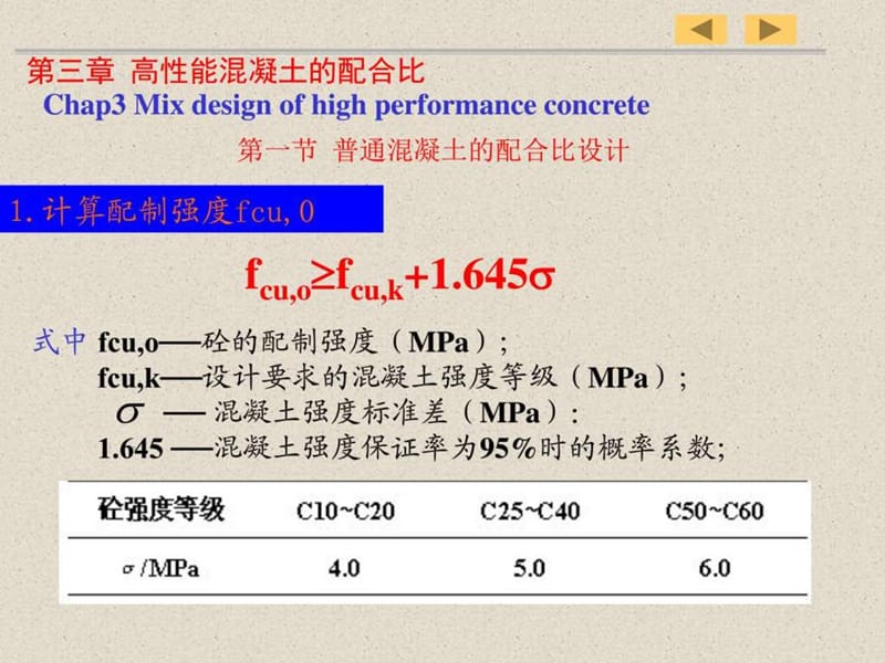 chap3 高性能混凝土配合比设计_图文.ppt.ppt_第1页