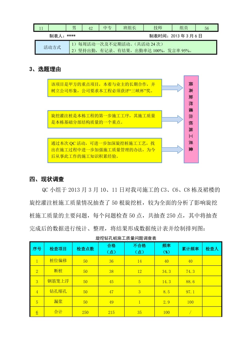 提高超深旋挖灌注桩施工质量-重庆项目QC小组(完成)解读.doc_第2页