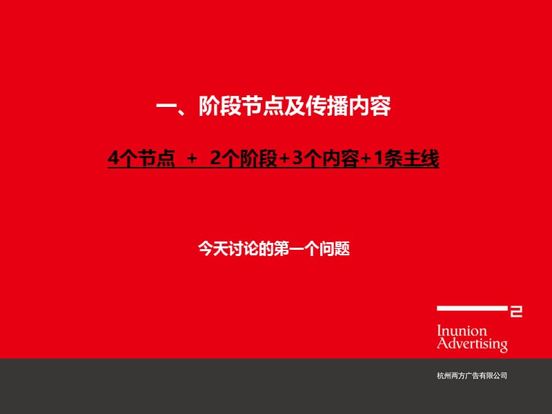 杭州中凯东方红街2009上半年营销推广促进策略ppt.ppt_第3页