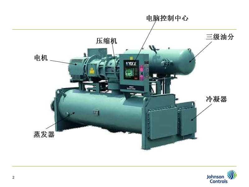 YS螺杆式冷水机组.ppt_第2页