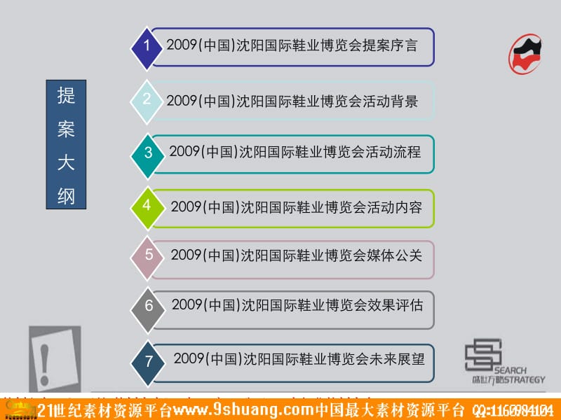 2009中国沈阳鞋业博览会策划案-40p.ppt_第2页