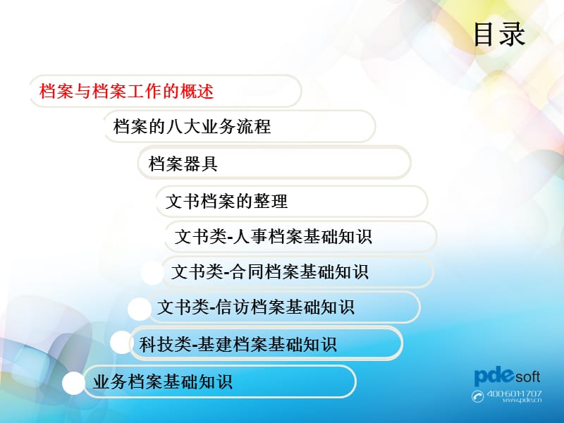 档案基础知识培训.ppt_第2页