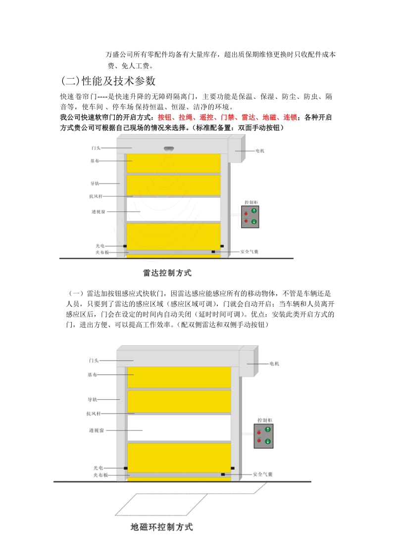 快速卷帘门配置要求及参数.doc_第2页