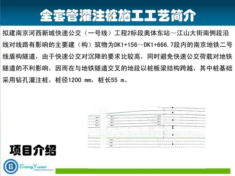 Ф1200全套管灌注桩施工_图文.ppt.ppt_第2页