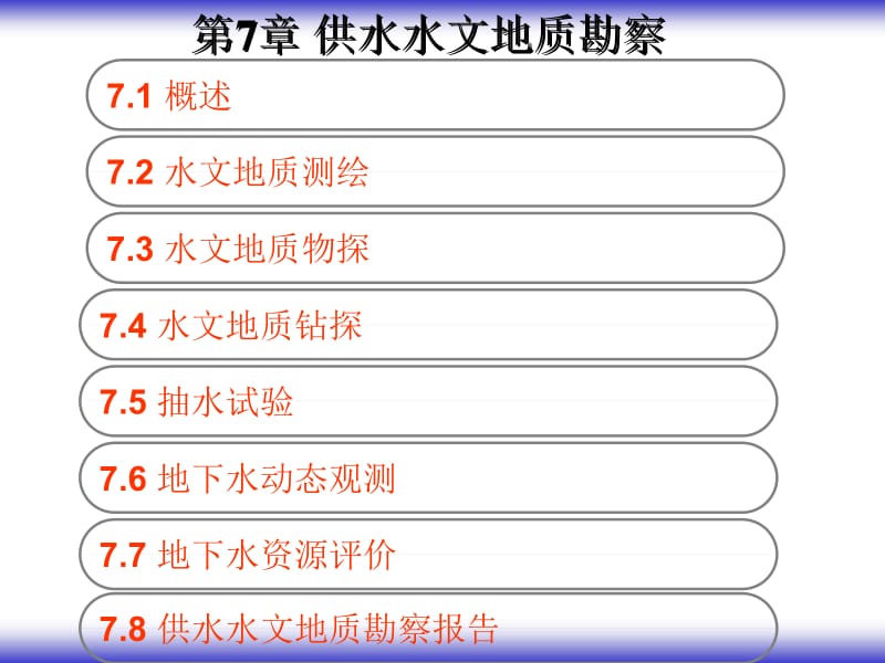 zAAA第七章 水文地质勘察与管理.ppt_第1页