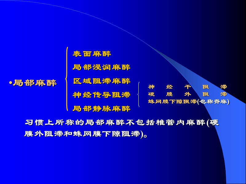 神经干(丛)阻滞麻醉 PP课件.ppt_第3页