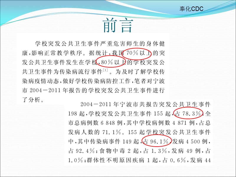 学校传染病防控20150428.ppt_第2页