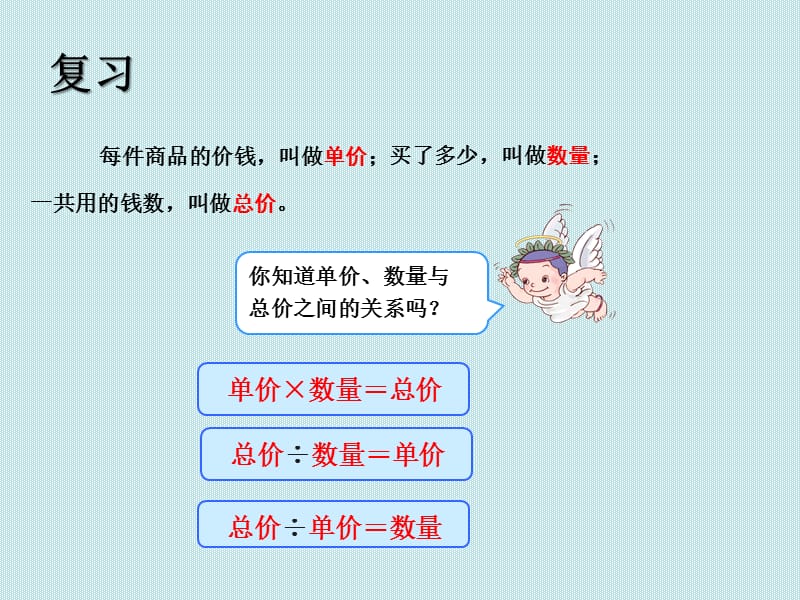 2019人教新课标四年级上册《路程、速度、时间》.ppt_第2页