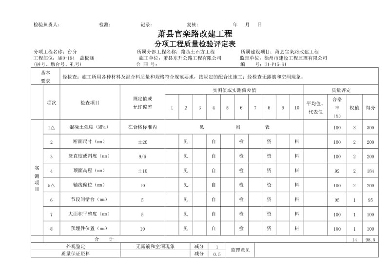 圆管涵、盖板涵分项工程质量检验评定表.doc_第2页