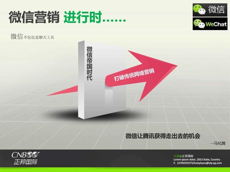 社会化媒体营销之微信营销案例;社会化营销优化smo教程_....ppt.ppt_第1页