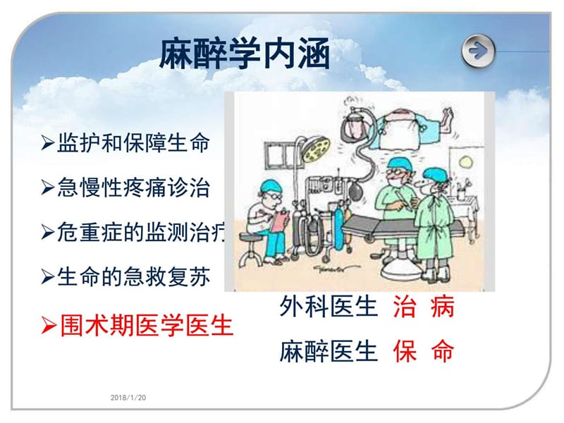 外科学总论 麻醉.ppt_第3页