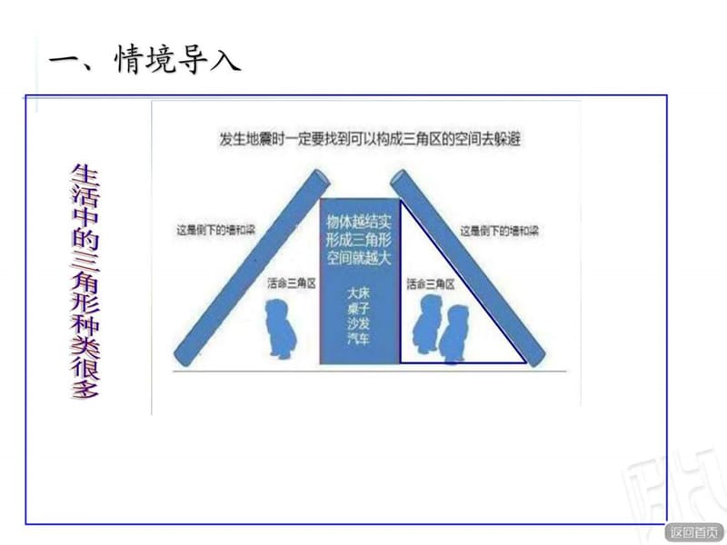 新版青岛版巧手小工匠多边形的认识——信息窗1(第2课时....ppt.ppt_第2页