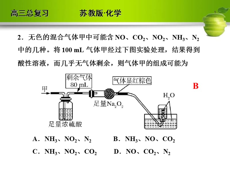 生产生活中的含氮化合物ppt课件.ppt_第3页