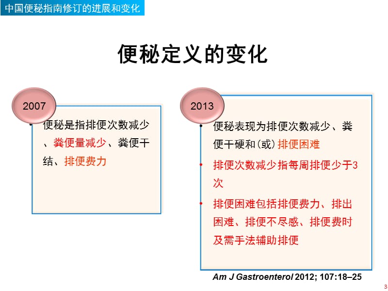 慢性便秘指南解读肛肠ppt课件.ppt_第3页