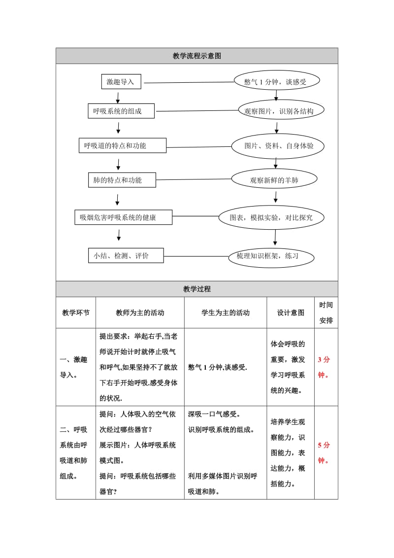 人体的呼吸系统教学设计.doc_第3页