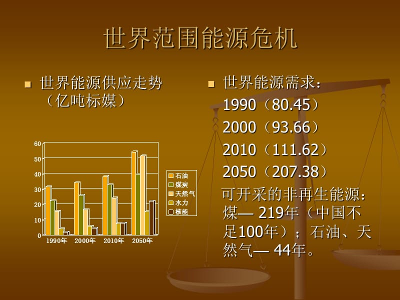 磁约束等离子体边界涨落分析.ppt_第3页