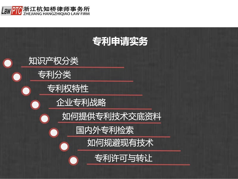 【王梨华】企业专利申请与挖掘实务讲座—浙江沁园集团.ppt_第2页