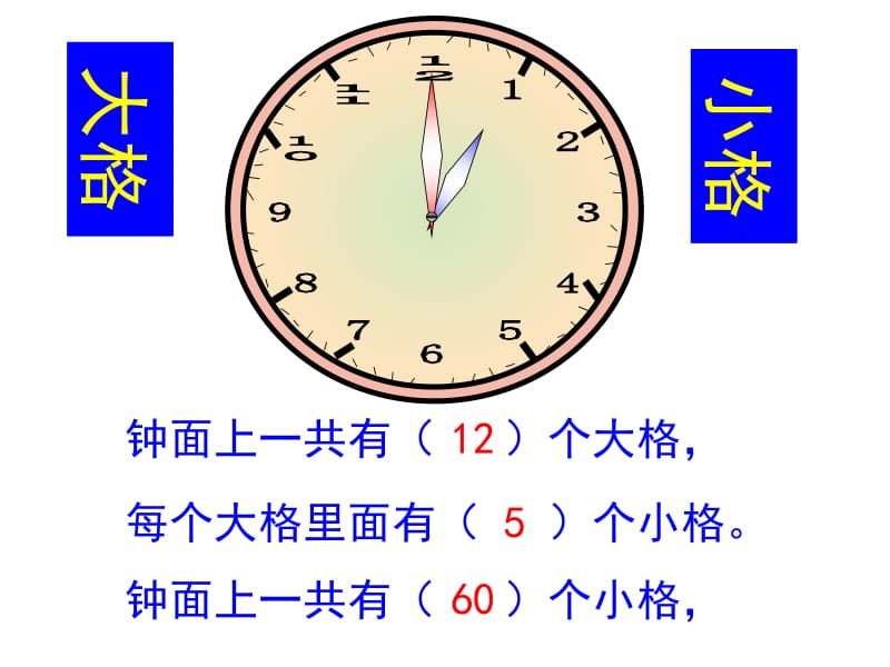 (新人教版)小学数学一年级下册《认识时间》课件.ppt_第2页