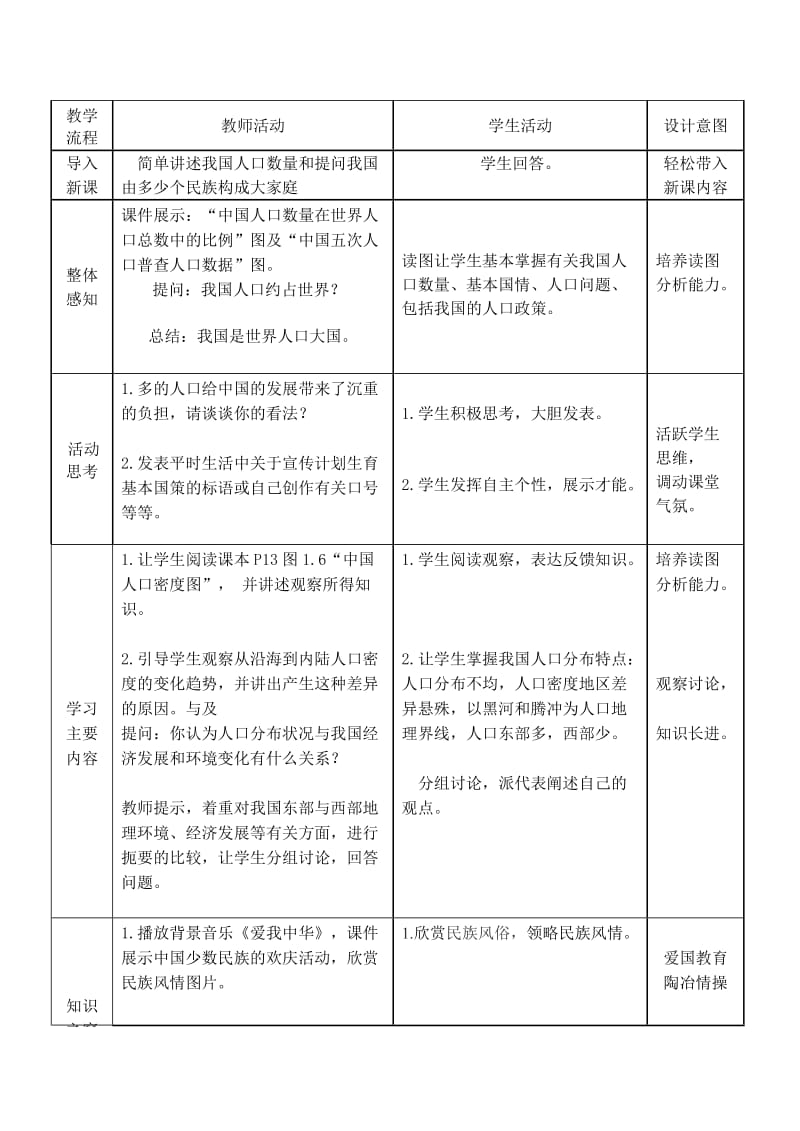 人口和民族教学设计.doc_第2页