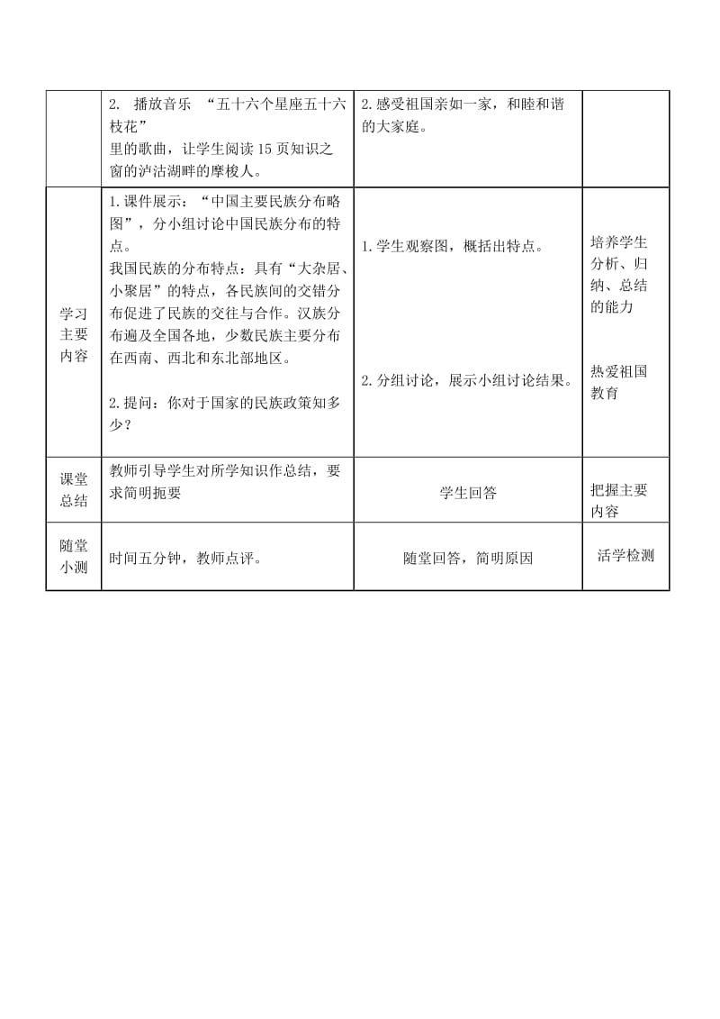 人口和民族教学设计.doc_第3页