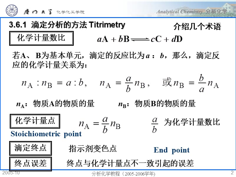 滴定分析法概述.ppt_第2页