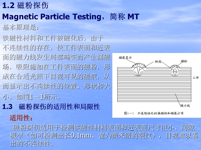 磁粉检测的物理基础副本.ppt_第3页