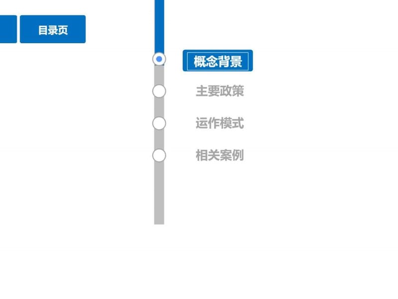 特色小镇政策及案例、模式研究.ppt_第3页