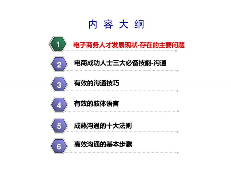 电商高效团队建设-沟通技巧.ppt_第2页