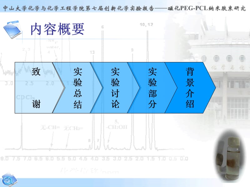 磁化PEGPCL纳米胶束研究.ppt_第2页