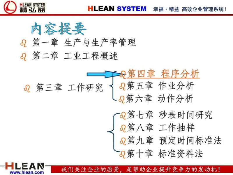 基础工业工程__第4章_程序分析.ppt_第2页