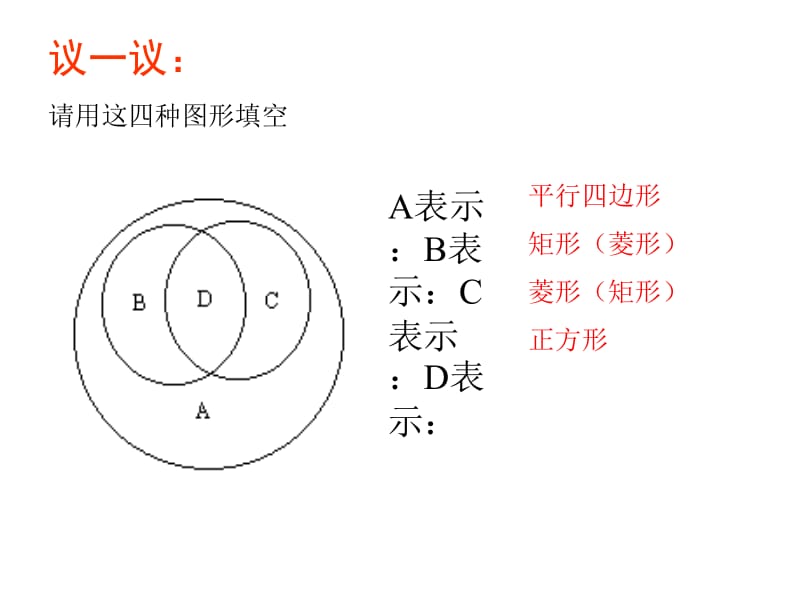 新课标人教版初中数学八年级下册第十九章《19.2特殊的平行四边形--正方形的判定》精品课件.ppt_第2页