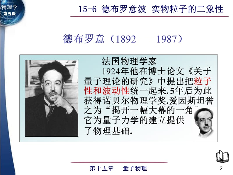 德布罗意波实物粒子的二象性.ppt_第2页