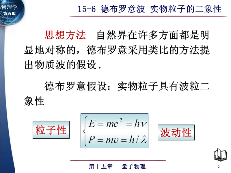 德布罗意波实物粒子的二象性.ppt_第3页