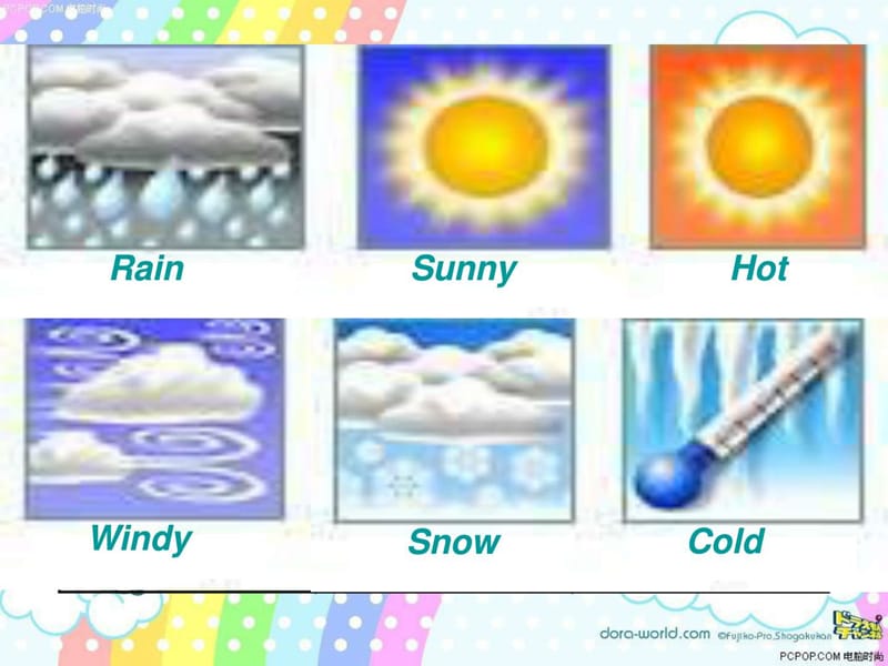 天气英语教学课件(1).ppt_第2页