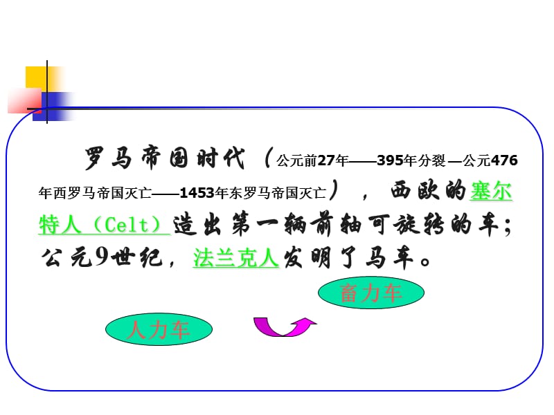 汽车文化2 汽车发展简史.ppt_第3页