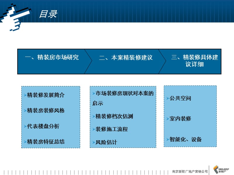 天水滨江精装修建议.ppt_第2页