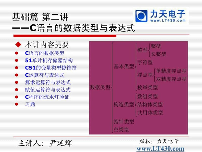 06 第六讲 C语言的数据类型与表达式--力天手把手教你学....ppt.ppt_第2页