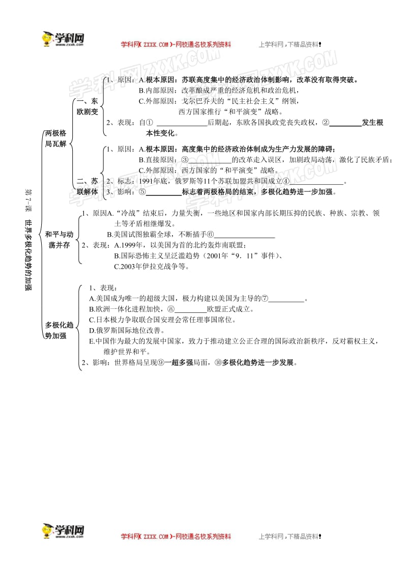 世界多极化趋势的出现和加强（.doc_第2页