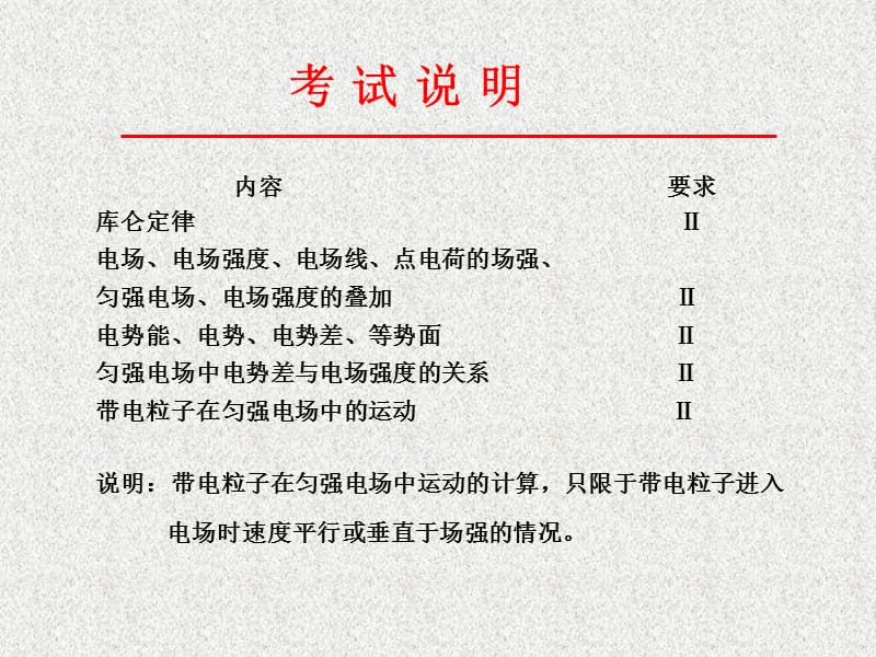 带电粒子在电场中的运动宁夏育才中学王福20111118.ppt_第3页