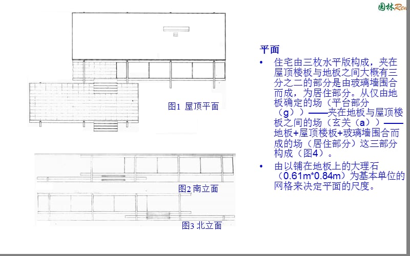 环境艺术设计方法与设计思维.ppt_第3页