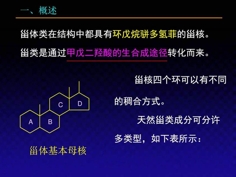 天然药物化学 第八章 甾体及其苷类 终.ppt_第3页