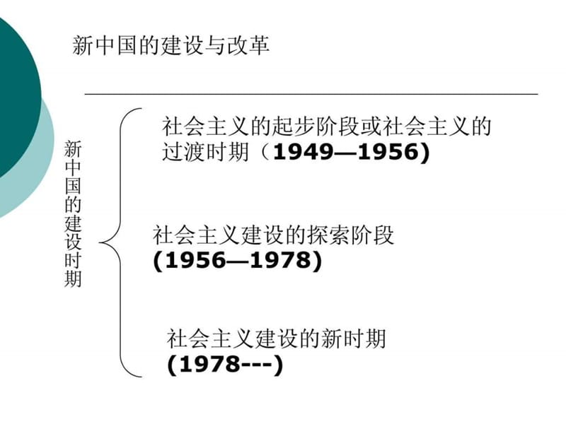 社会主义的建设与起步.ppt_第2页