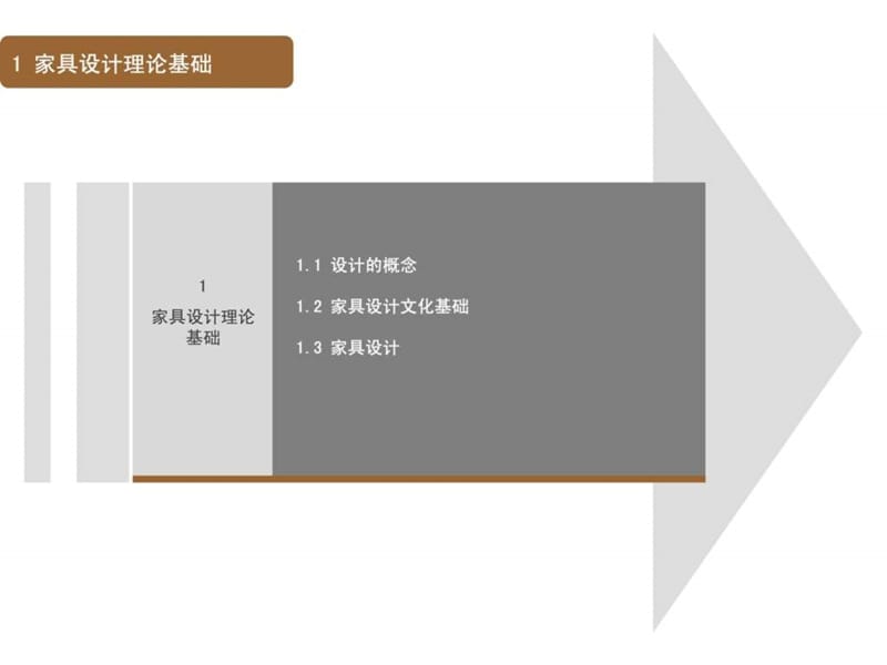 家具创意设计课件,第一章概述.ppt_第3页