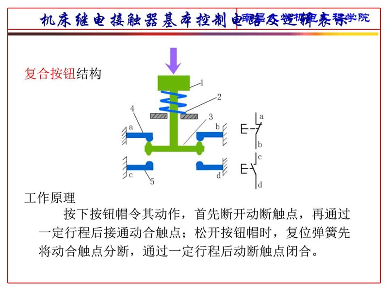 电气控制电路动画演示.ppt_第3页