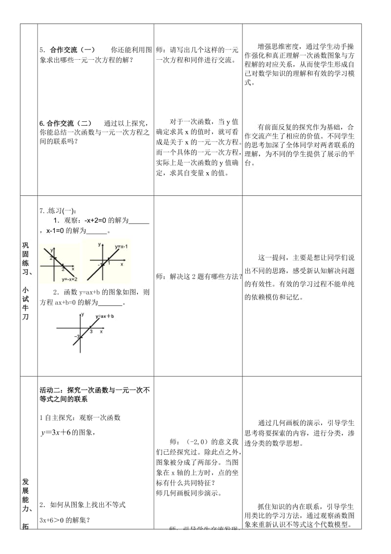 一次函数与一元一次方程、一元一次不等式的教学设计.doc_第3页