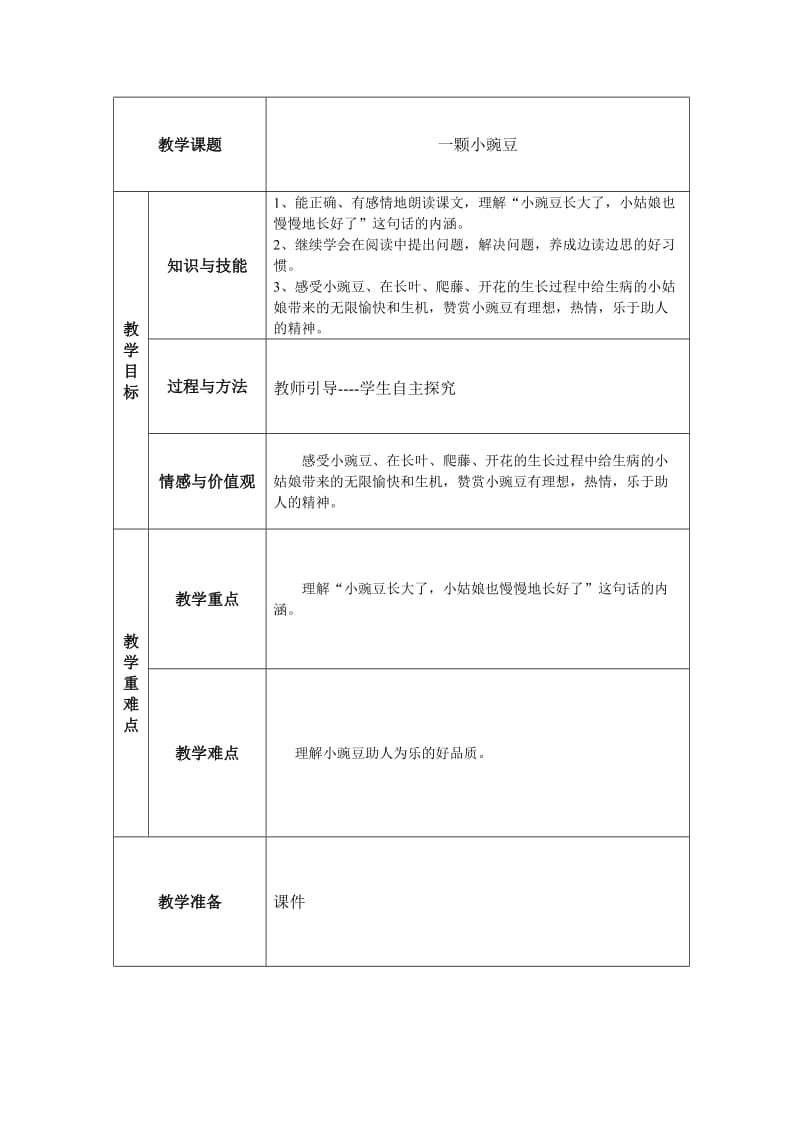 一颗小豌豆 (2).doc_第1页