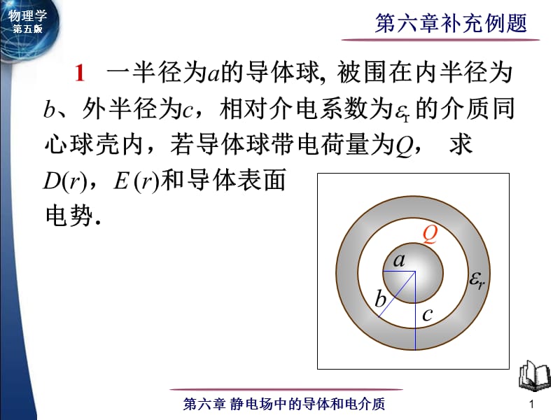 导体与电介质补充例题.ppt_第1页