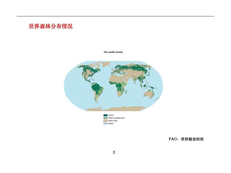 木材行业分析(1).ppt_第3页