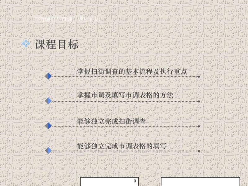 房地产项目运营销售流程市场调查价格策略培训讲义教程.ppt_第3页