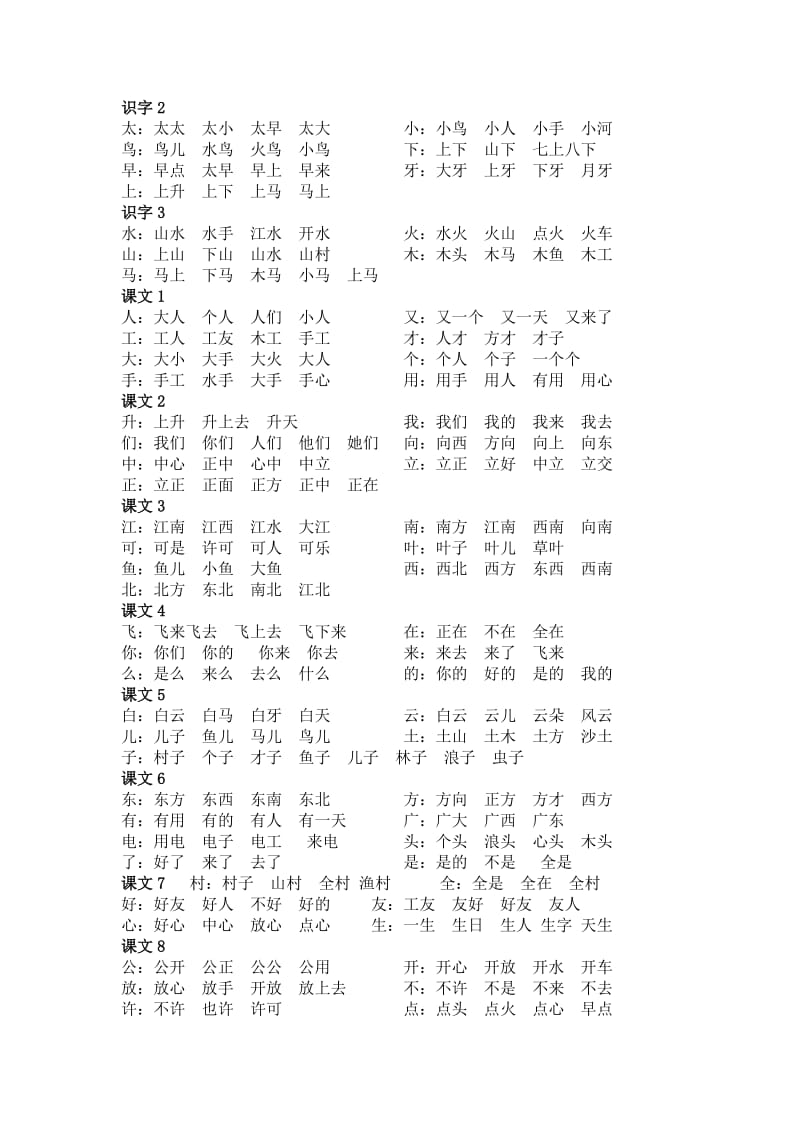 一年级上册生字组词素材.doc_第1页